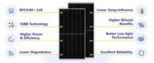 n type p type JrSolar Empresa de Energia Solar - Fotovoltaico